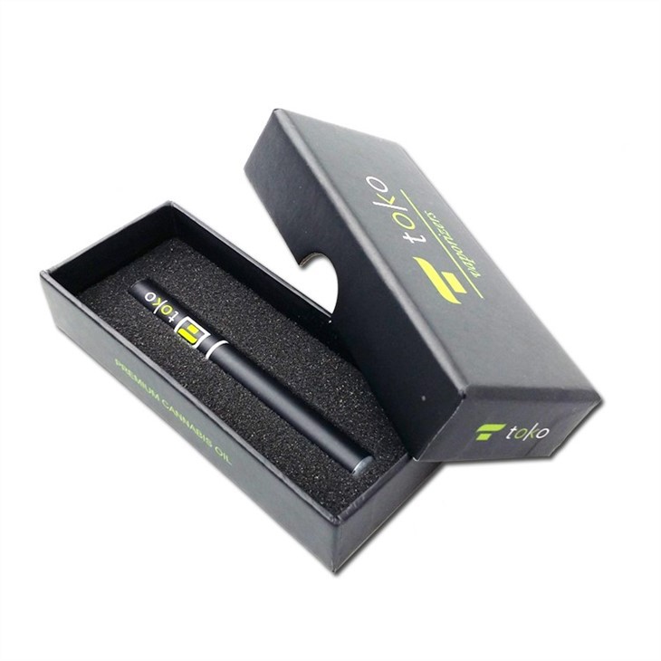 Custom Paper Box